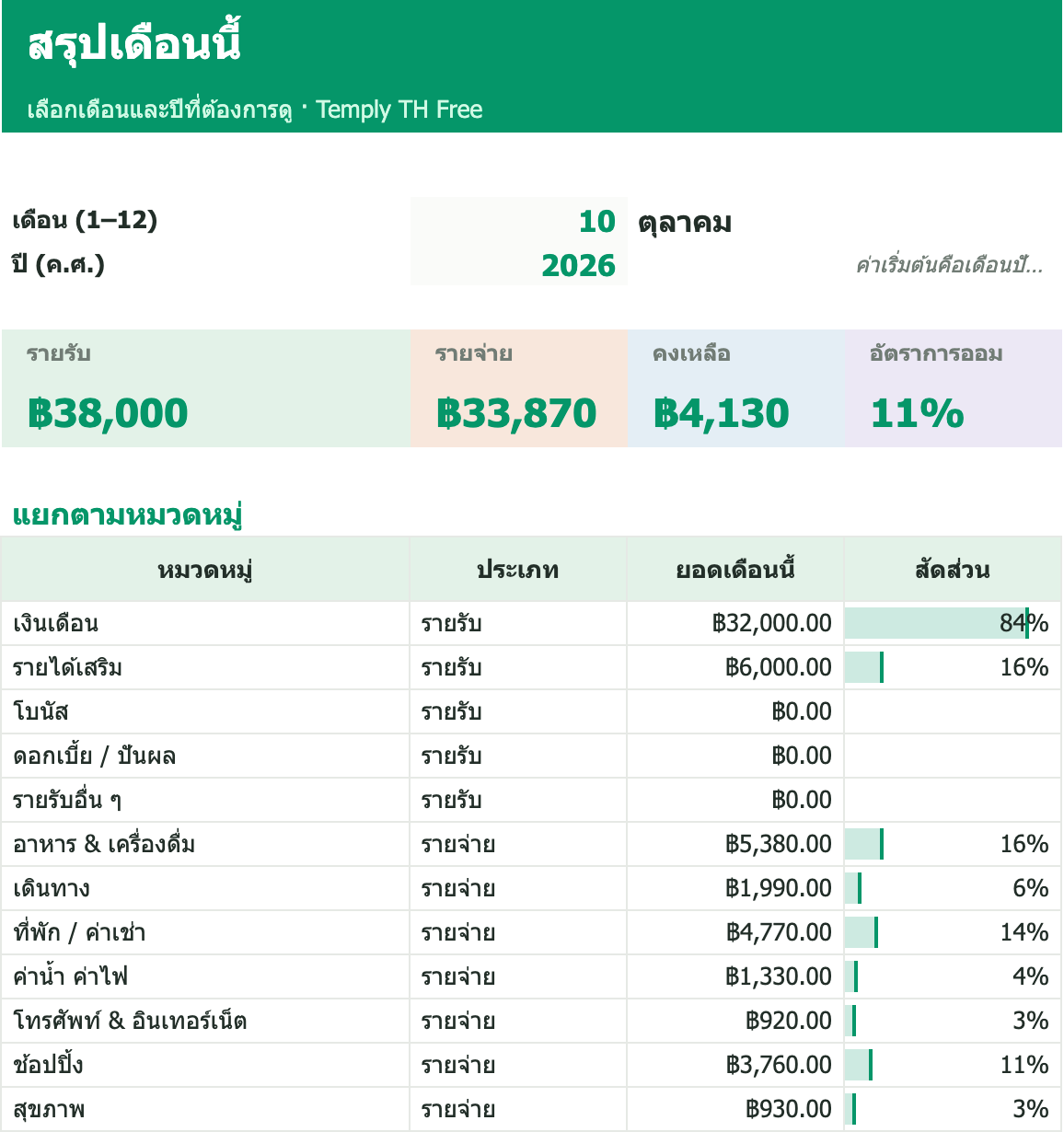 Personal Budget Planner (Free) — 1/3