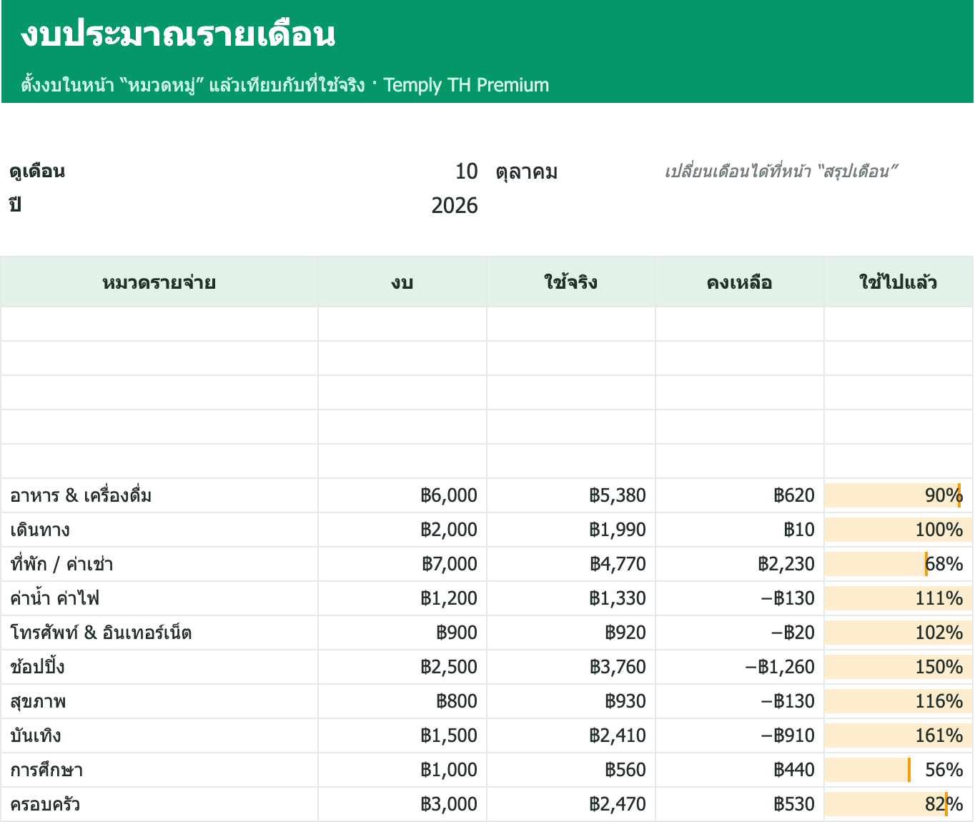 Personal Budget Planner Premium — 1/5