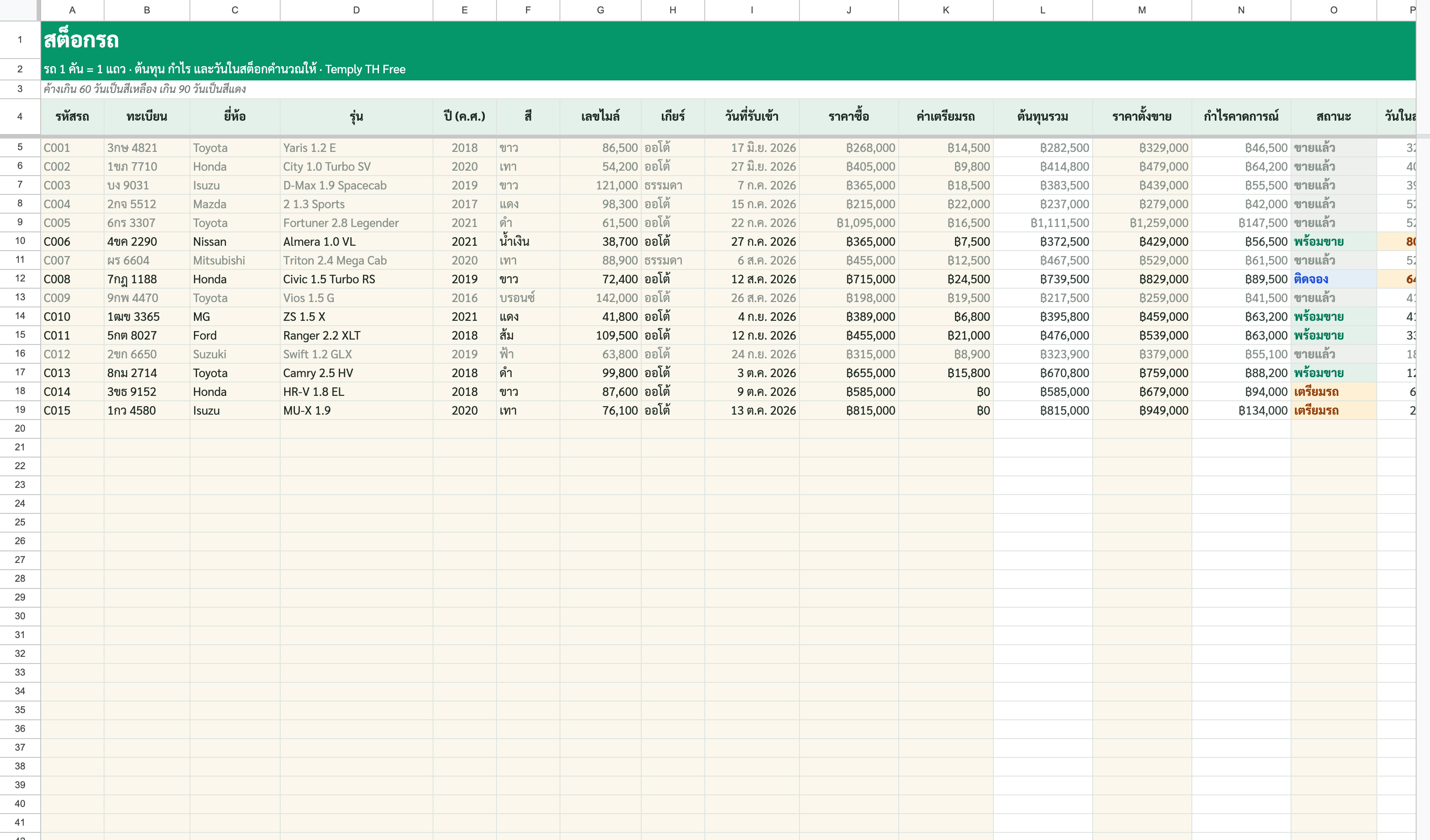 Used Car Lot Manager (Free · Google Sheets) — 1/3