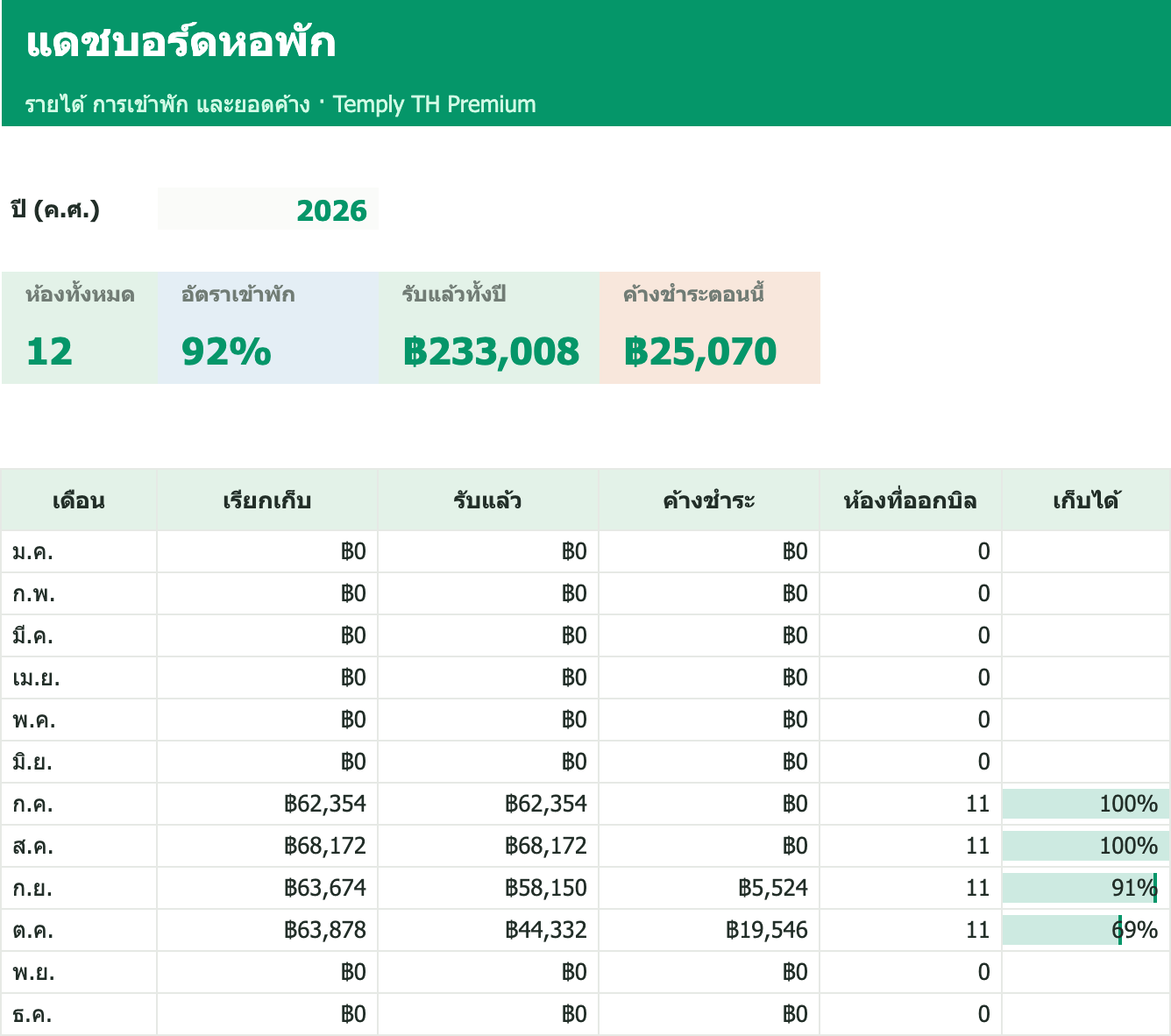 Dorm & Rental Manager Premium — 1/5